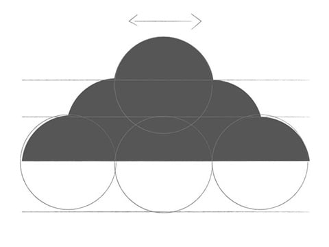 100% True Cloud-based Modern App