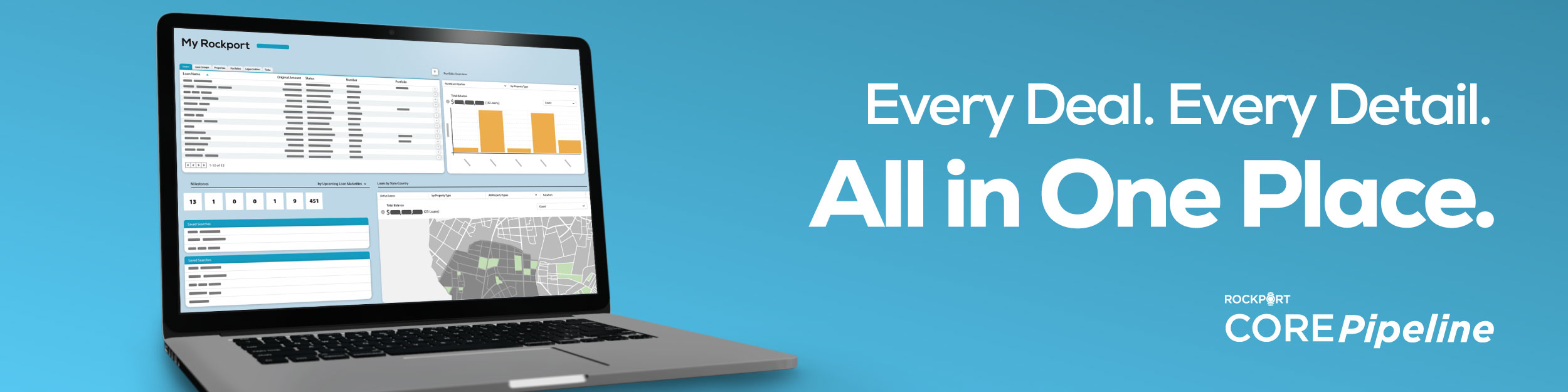 Rockport CORE Pipeline: Every deal. Every detail. All in one place.